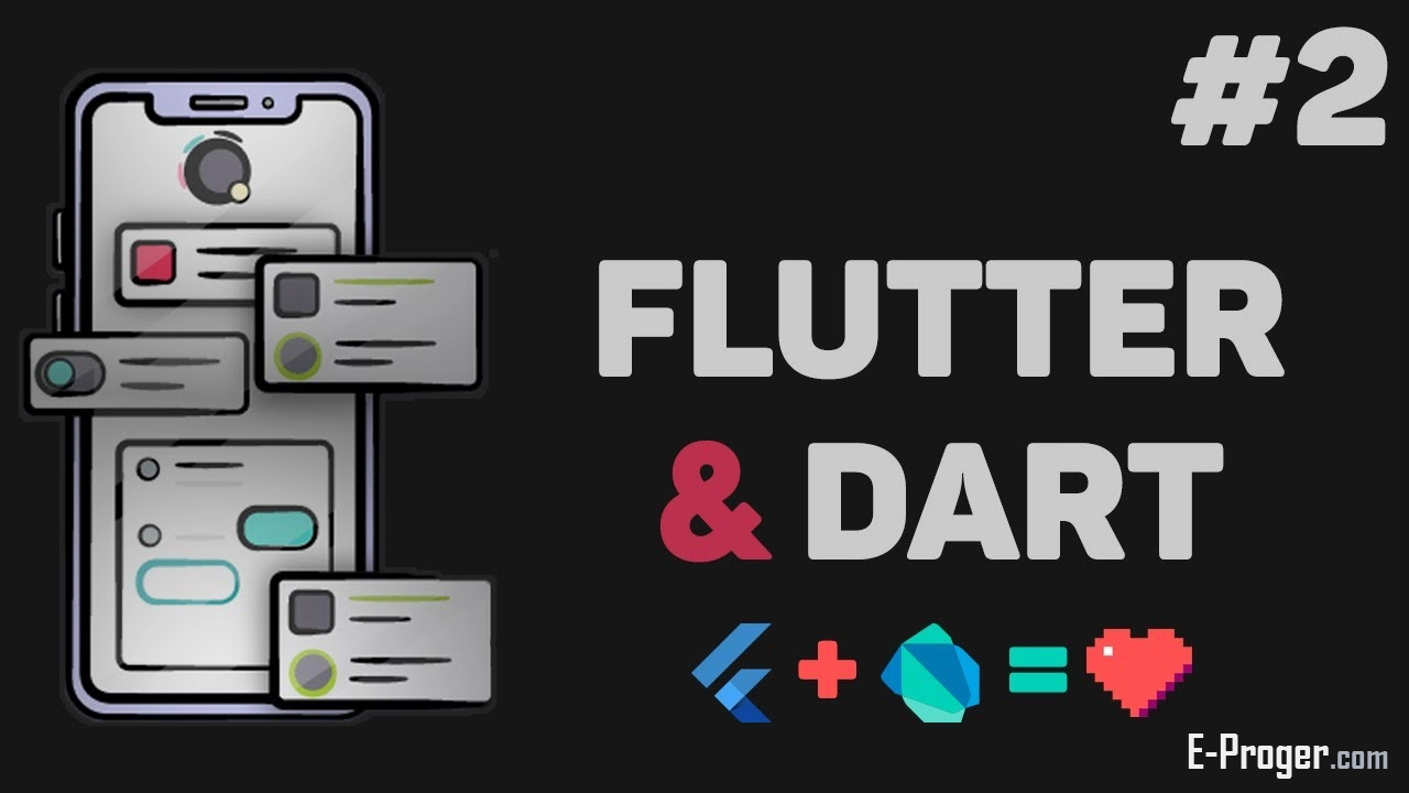 Уроки Flutter и Dart с нуля / #2 – Изучение языка Dart. Основные концепции